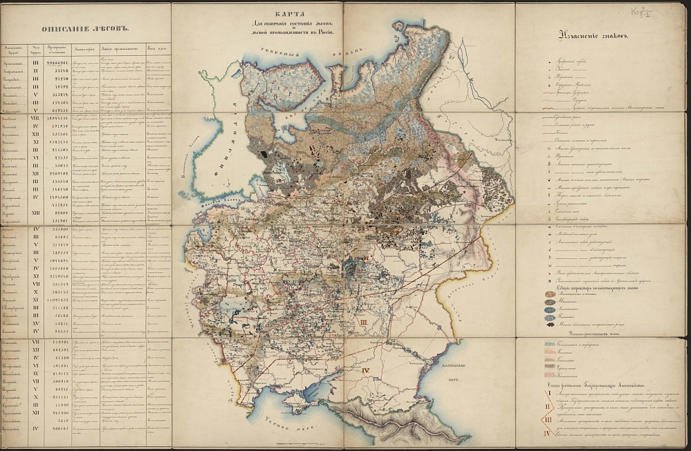 Карта промышленности европейской россии 1842